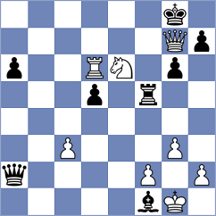 Alvarado Diaz - Nguyen Hong Nhung (chess.com INT, 2025)