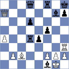 Poddubnyi - Saparya Ghosh (chess.com INT, 2024)