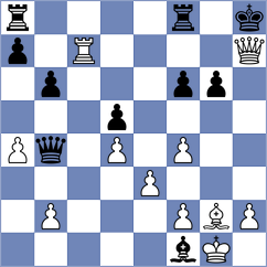 Baziuk - Sinelnichenko (Lichess.org INT, 2021)