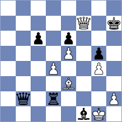 Andersson - Andreev (chess.com INT, 2021)