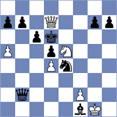 Myagmarsuren - Habiaga (chess.com INT, 2025)