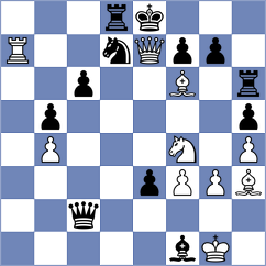 Adewumi - Naroditsky (chess.com INT, 2025)