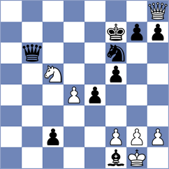 Sundac - Galchenko (chess.com INT, 2024)