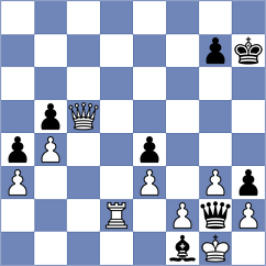 Xuan - Doknjas (chess.com INT, 2024)