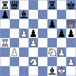 Loginov - Rjabzev (St Petersburg, 2002)