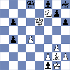 Vemparala - Schulz (chess.com INT, 2024)
