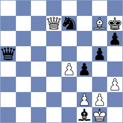 Zhizmer - Shurakov (chess.com INT, 2024)