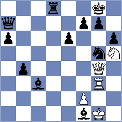 Ternault - Kashefi (chess.com INT, 2022)