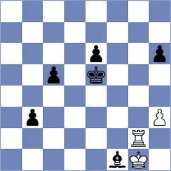 Shah - Abdikasova (Lignano Sabbiadoro, 2005)