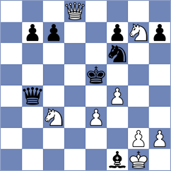 Vshivtsev - Anikina (Perm, 2009)