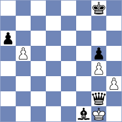 Mosleh Kooshk Ghazi - Abdi (Chess.com INT, 2021)