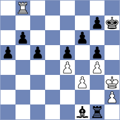 Intriago Roca - Giler Moncayo (Chess.com INT, 2020)