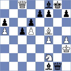 Tsatsalashvili - Harsh (chess.com INT, 2022)