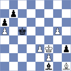 Shevchuk - Mendes Aaron Reeve (chess.com INT, 2024)