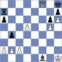 Mamedjarova - Samborski (chess.com INT, 2024)