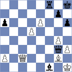 Jovic - Zoar Haque (chess.com INT, 2025)