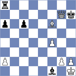Lorenzo de la Riva - Pragnya H G (chess.com INT, 2024)