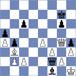 Nilsen - Zavgorodniy (Chess.com INT, 2019)