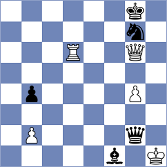 Shakirov - Machidon (chess.com INT, 2024)