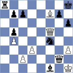 Lindstad - Popovic (Chess.com INT, 2021)