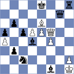 Gago Padreny - Laylo (Chess.com INT, 2020)