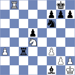 Hong - Kulkarni (Chess.com INT, 2019)