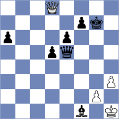 Neustroev - Kozlov (chess.com INT, 2025)