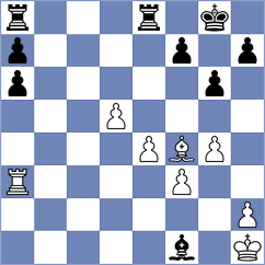 Khalafvand - Gluszko (chess.com INT, 2025)