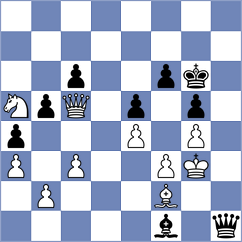 Dogan - Sindarov (chess.com INT, 2025)