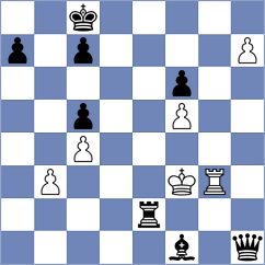 Harris - Khoroshev (chess.com INT, 2022)