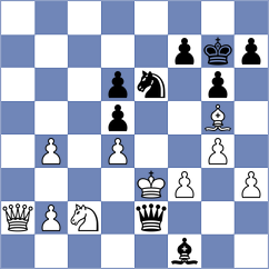 Chekh Adm Khedr - Aliyev (chess.com INT, 2024)