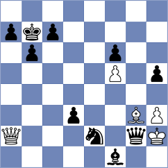 Mullodzhanov - Perez Ponsa (chess.com INT, 2024)