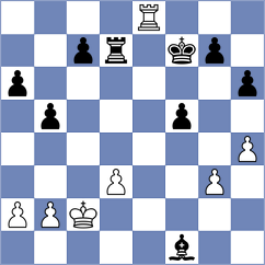 Torres Dominguez - Grycel (chess.com INT, 2023)