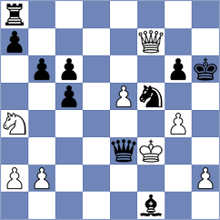 Andrejic - Ano Pla (chess.com INT, 2021)