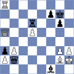 Zou - Nouali (chess.com INT, 2024)