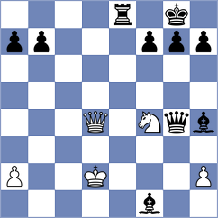 Montiel Caceres - Ndunakazi (Lichess.org INT, 2020)