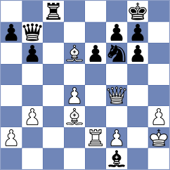 Yanev - Firat (Chess.com INT, 2017)