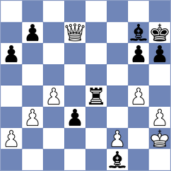 Sjugirov - Woodward (chess.com INT, 2025)