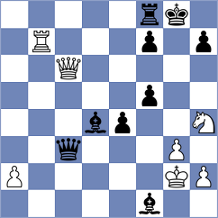 Wirig - Gajwa (chess.com INT, 2024)
