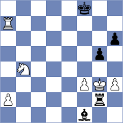 Ljukin - Bettalli (chess.com INT, 2023)