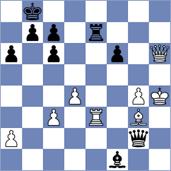 Zakharov - Shevelevich (Rostov on Don, 1993)