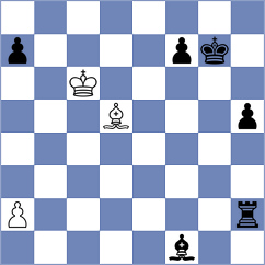 Petrova - Vemparala (chess.com INT, 2023)