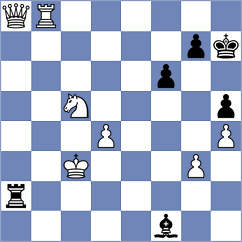 Real de Azua - Pacheco Lugo (Chess.com INT, 2021)