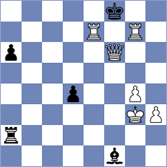 Aaditya - Khamzin (chess.com INT, 2022)