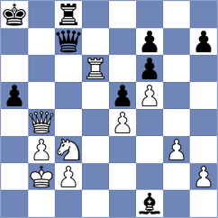 Gokerkan - Bouska (chess.com INT, 2025)