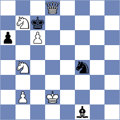 Chlpik - Janaszak (chess.com INT, 2023)