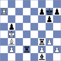 Gracia Alvarez - Kirtadze (chess.com INT, 2022)