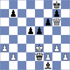 Alasfour - Mithilesh Ranjithkumar (Kuwait City KUW, 2025)