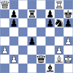 Miletic - Gorodetzky (Chess.com INT, 2020)
