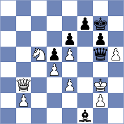 Kunin - Caruana (Chess.com INT, 2020)
